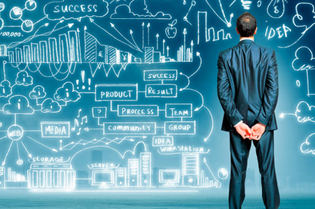 Firm Strategy and Strategic Management